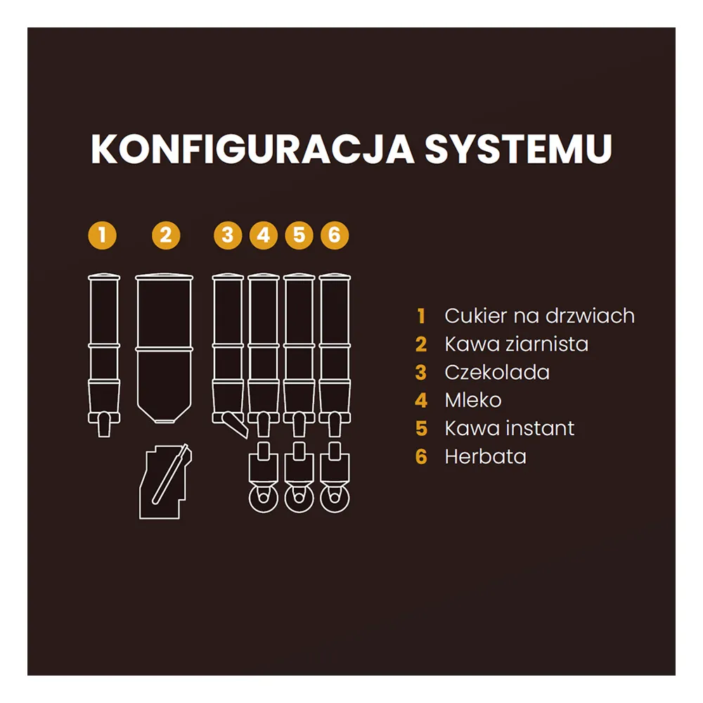 Automat vendingowy FAS Mia - konfiguracja systemu